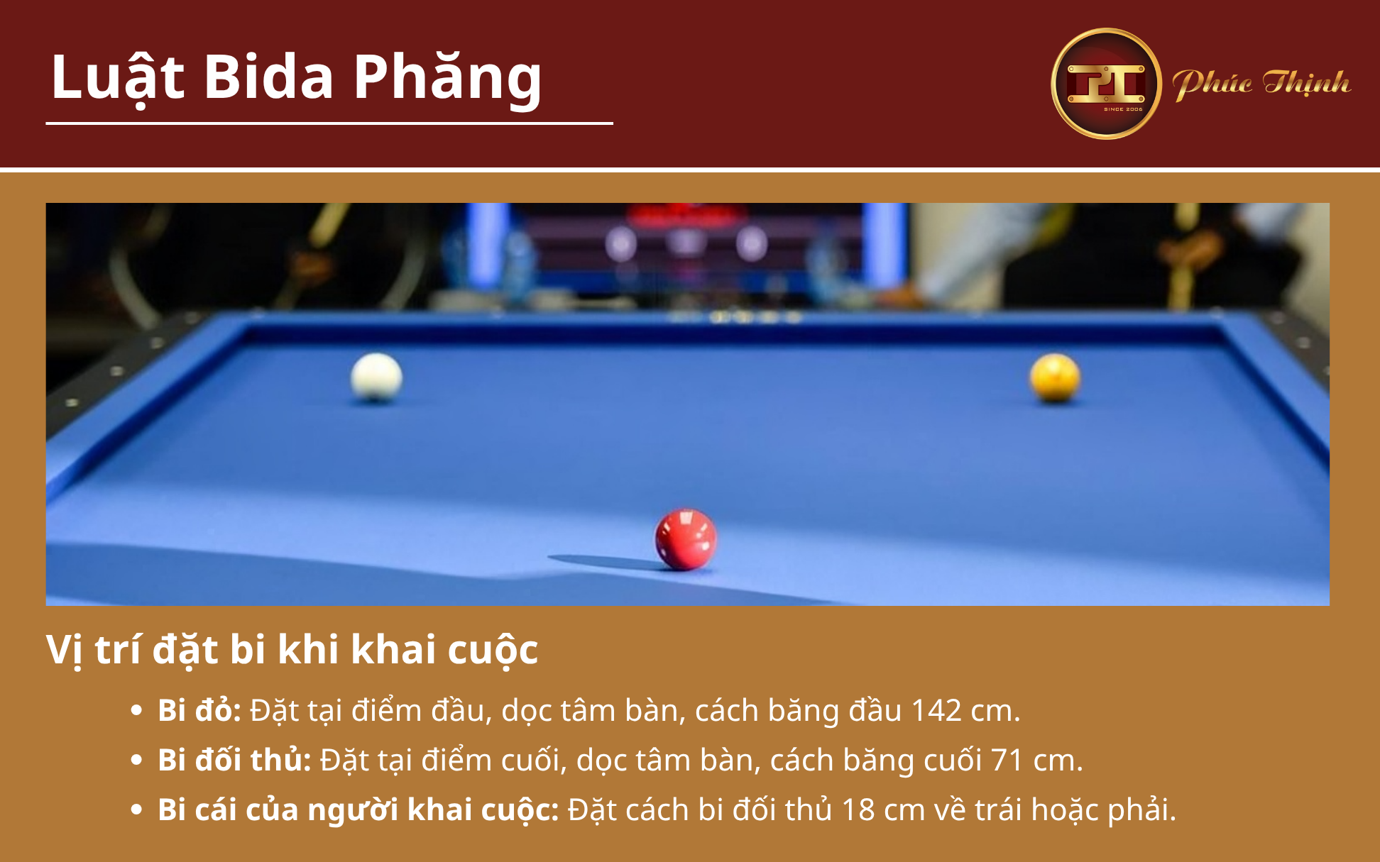 Vị trí đặt bi khi chơi Bida Phăng