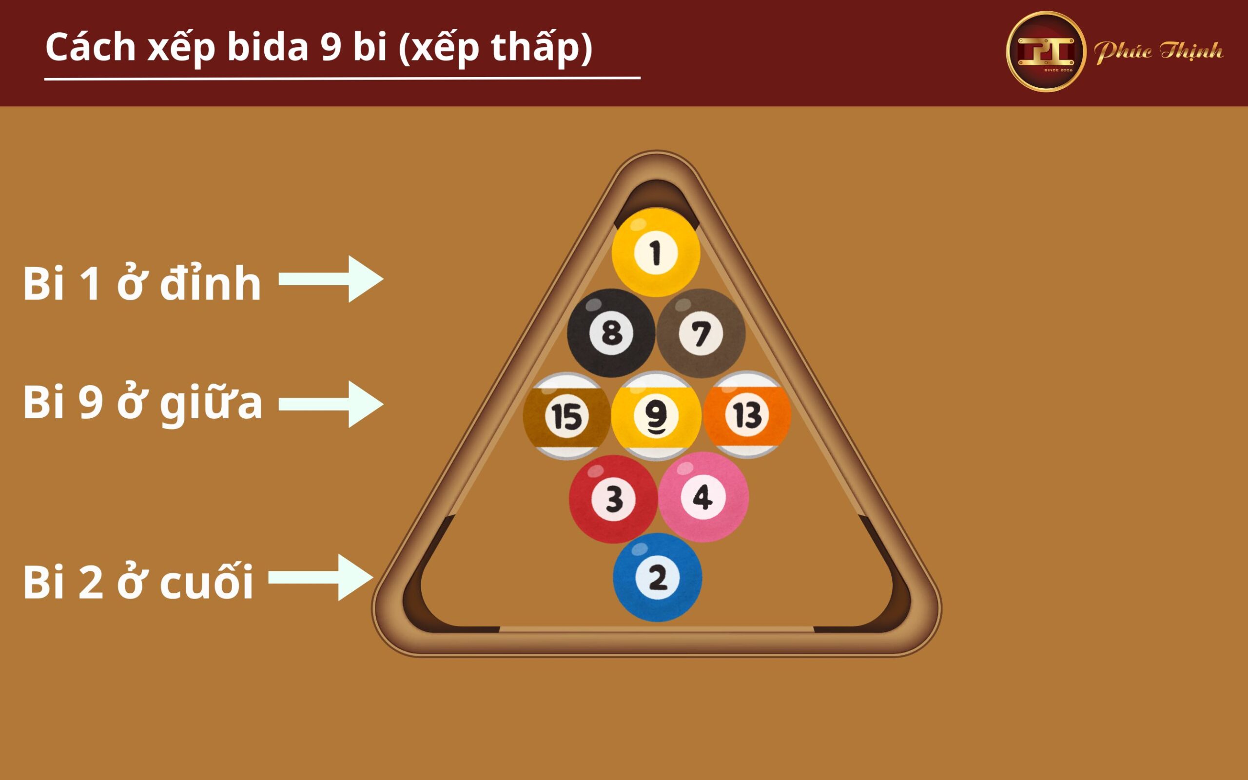 Cách xếp bida 9 bi (xếp thấp)